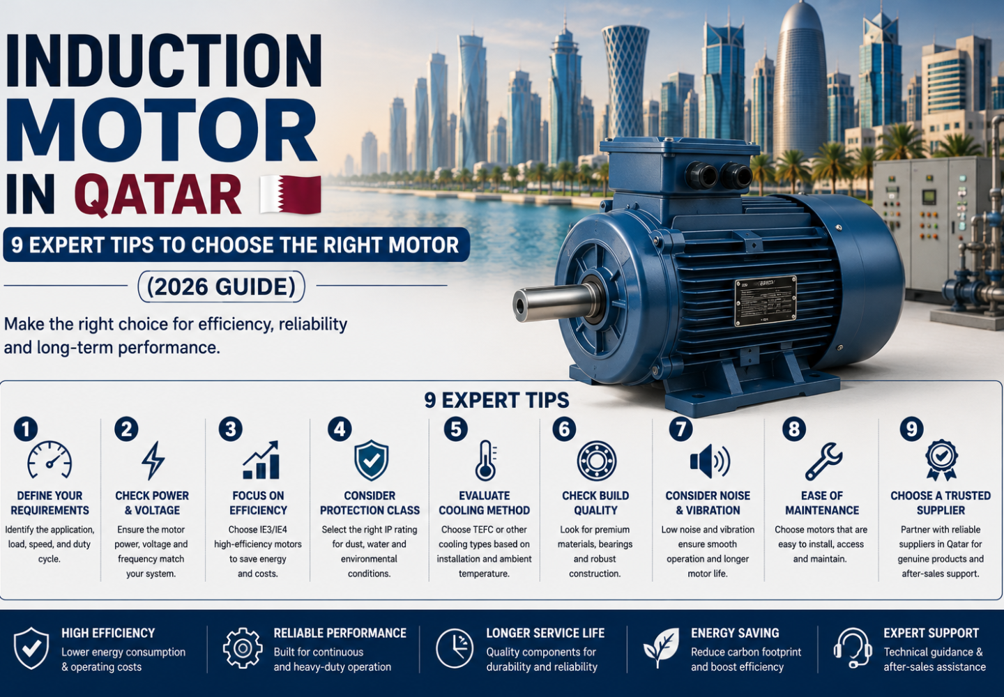Induction Motor in Qatar 9 Expert Tips to Choose the Right Motor (2026 Guide)